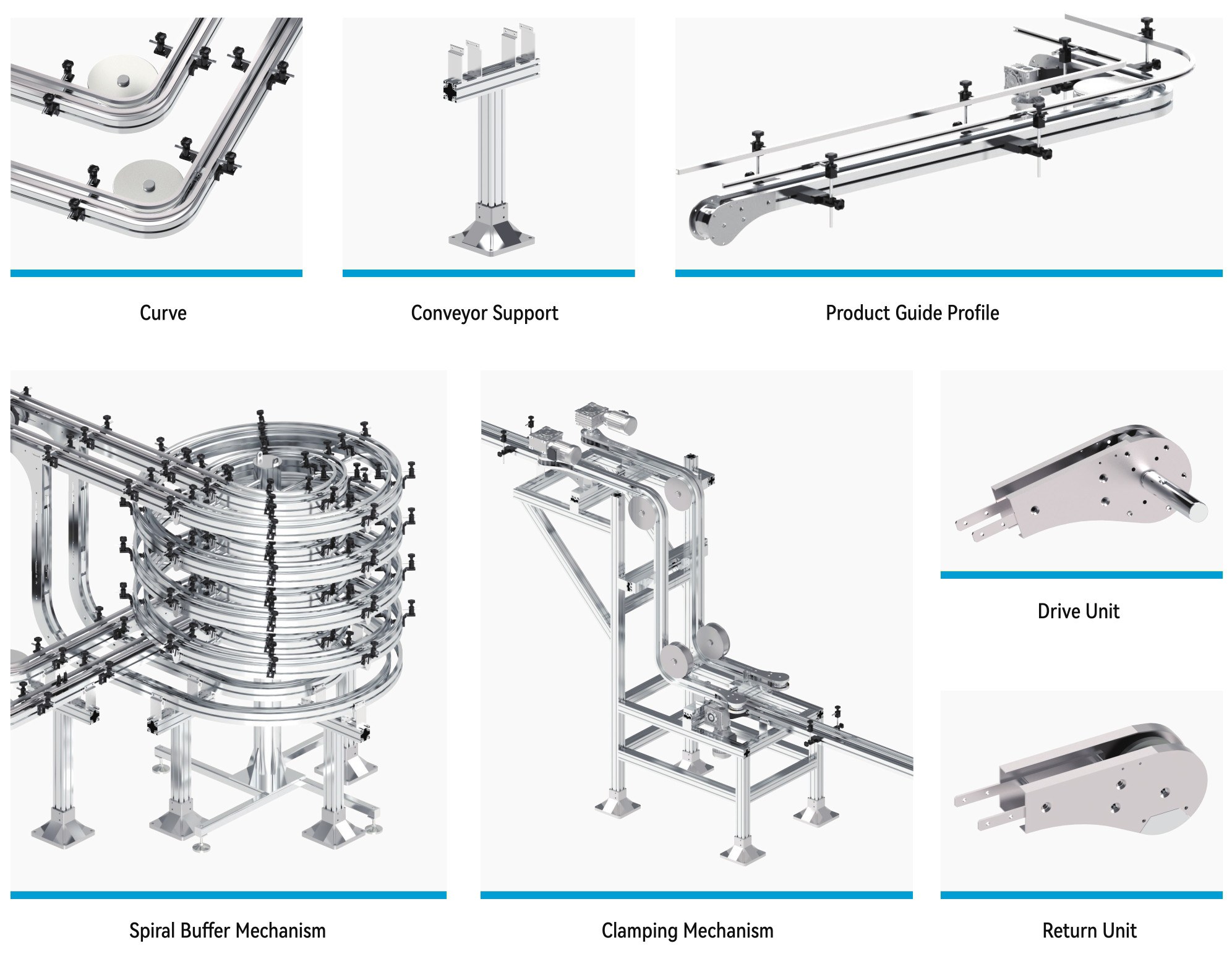 Vitrans flexible conveyor modules